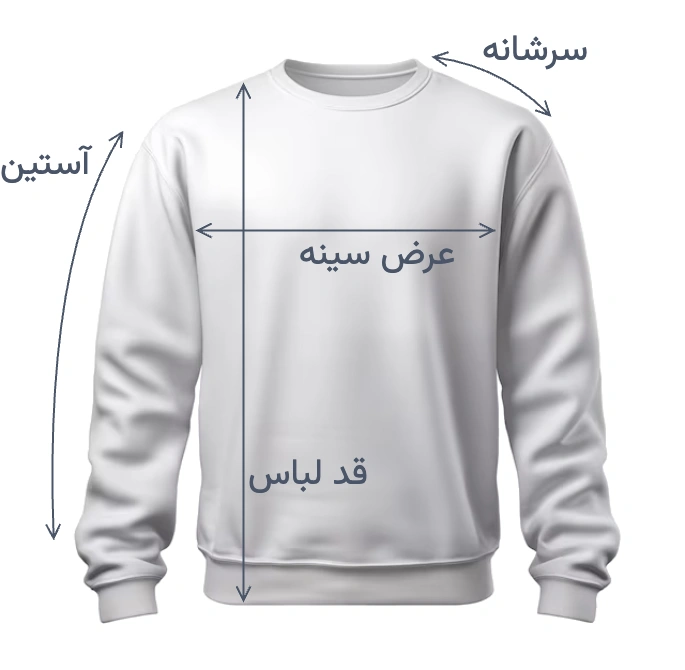 sizing guideline image