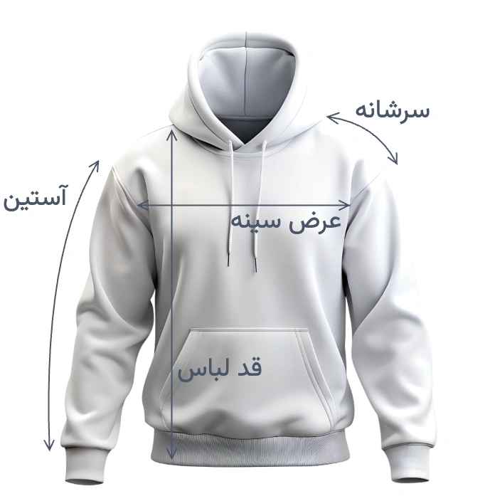 sizing guideline image